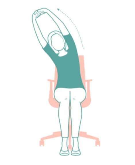 Yoga en la oficina con sólo 3 pasos